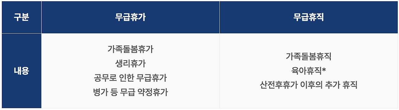 카지노 게임