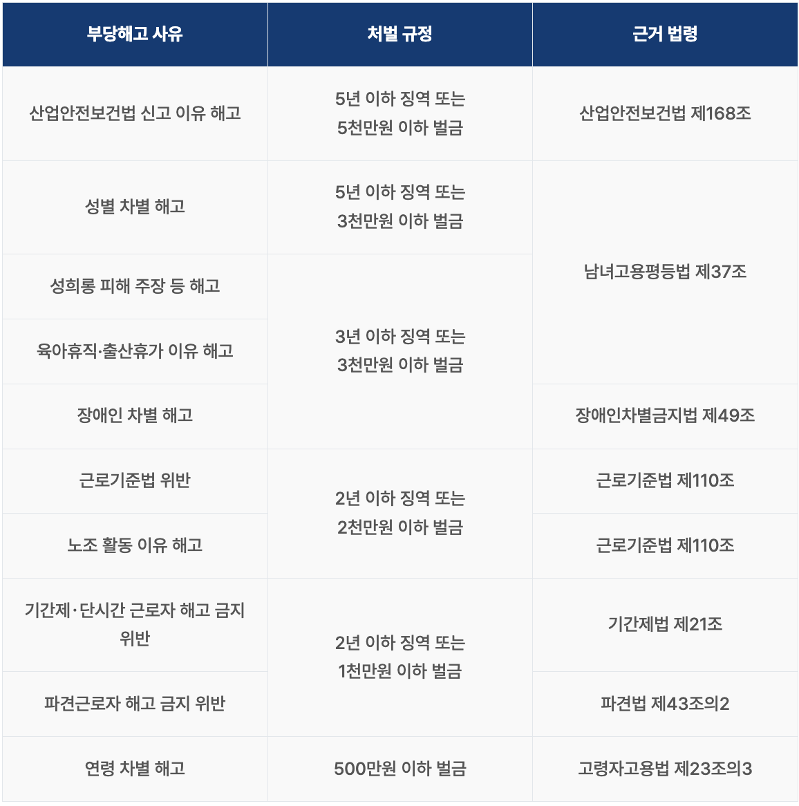 카지노 게임