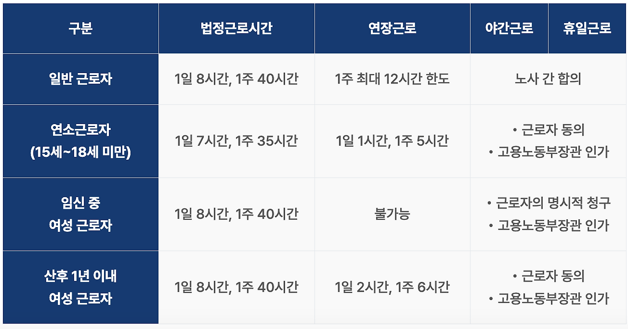 카지노 게임 추천