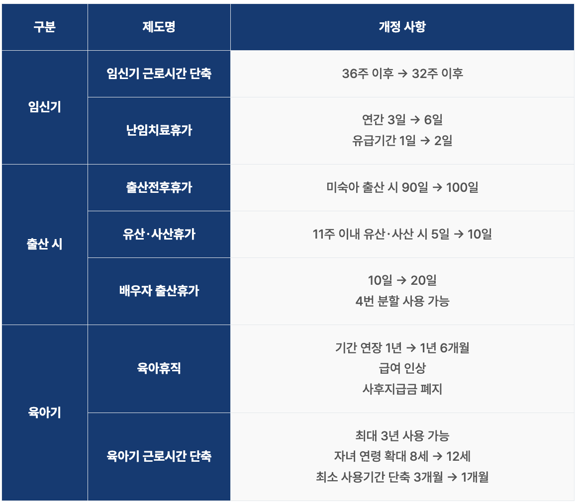 카지노 게임 추천