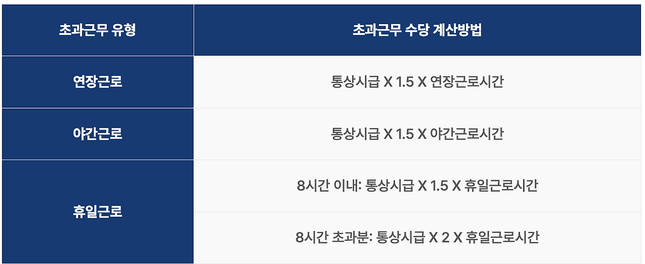 카지노 게임 추천
