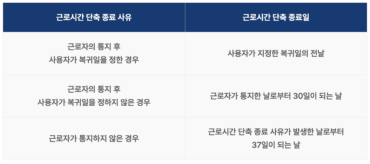 카지노 게임 추천