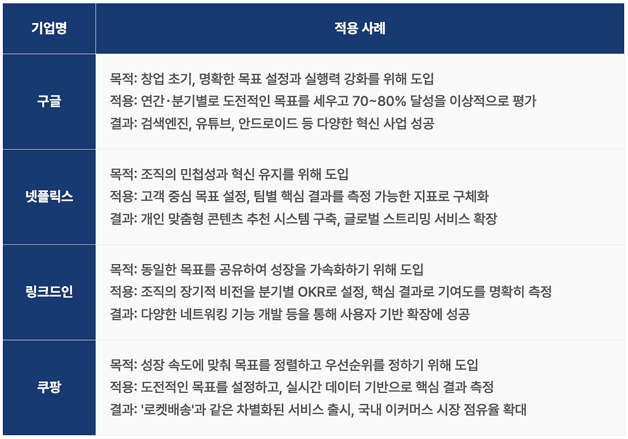 카지노 게임 사이트