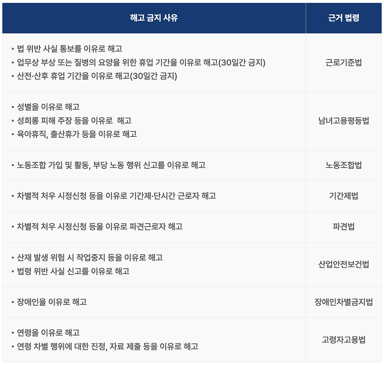 카지노 게임 추천