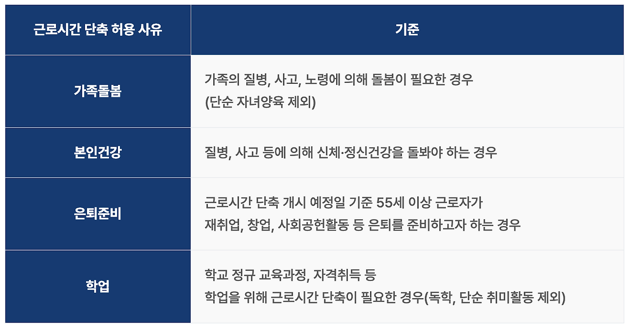 카지노 게임 추천