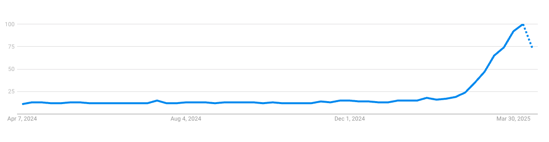 카지노 게임 사이트