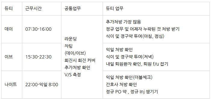 카지노 쿠폰