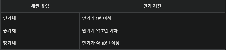 무료 카지노 게임