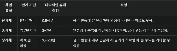 무료 카지노 게임