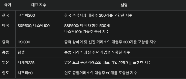 카지노 쿠폰