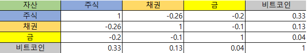 카지노 가입 쿠폰