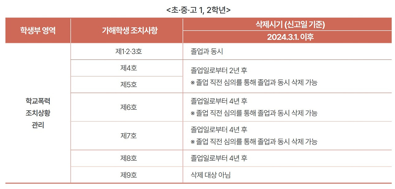 카지노 쿠폰