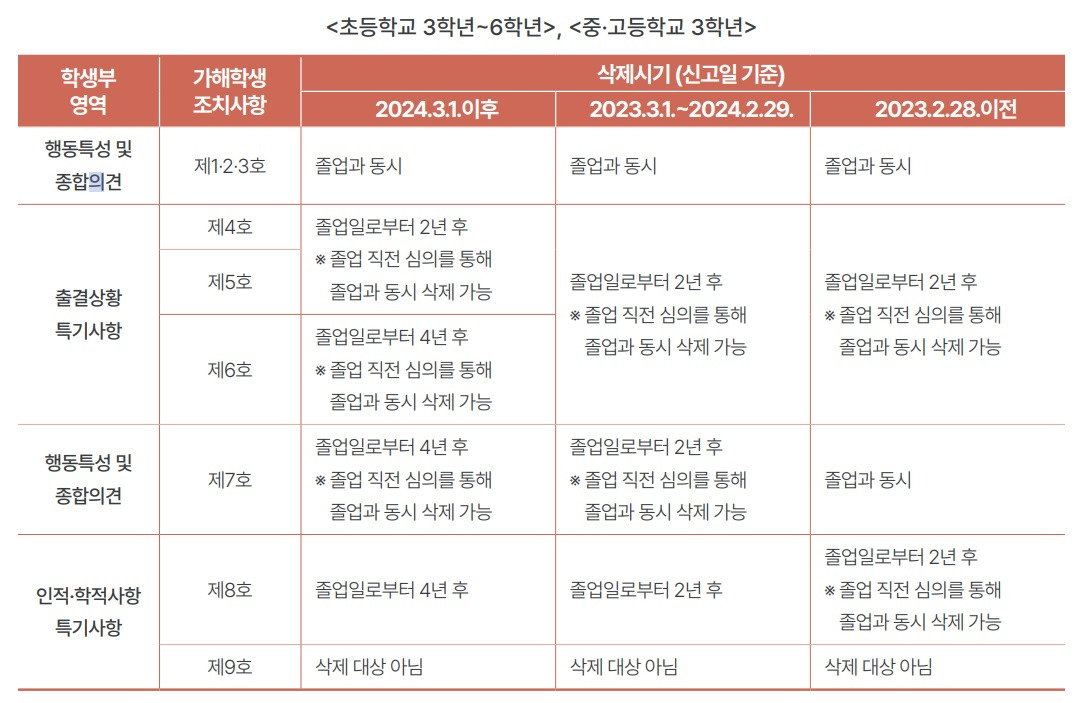 카지노 쿠폰