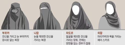 카지노 게임 추천