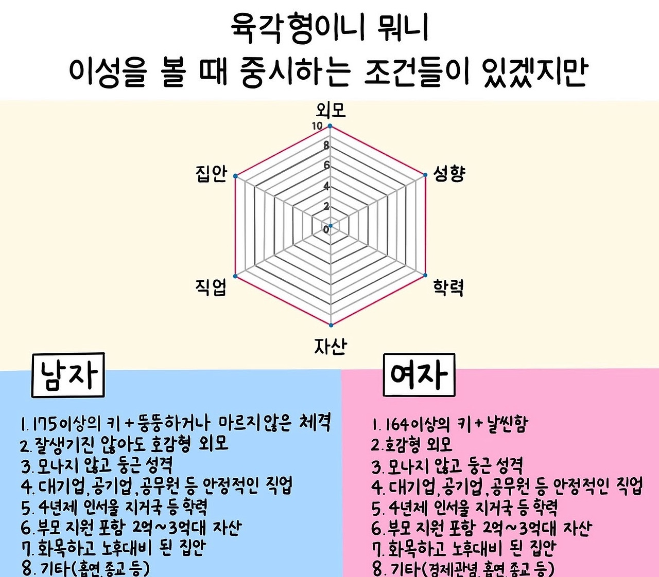 카지노 쿠폰