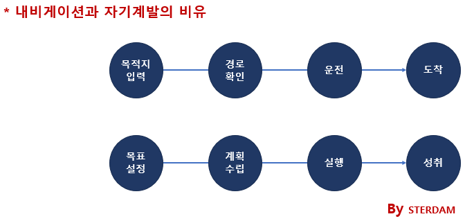 슬롯사이트 볼트카지노메이저