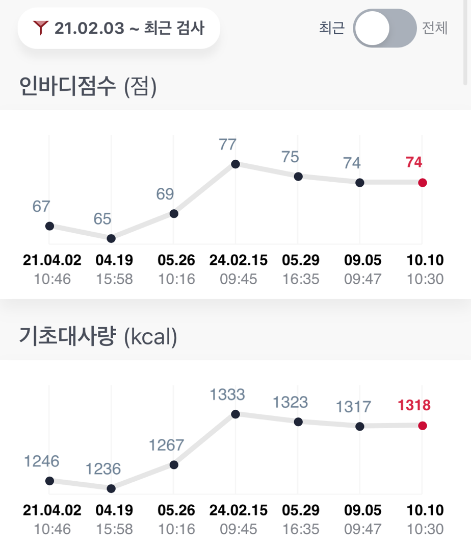 온라인 카지노 게임