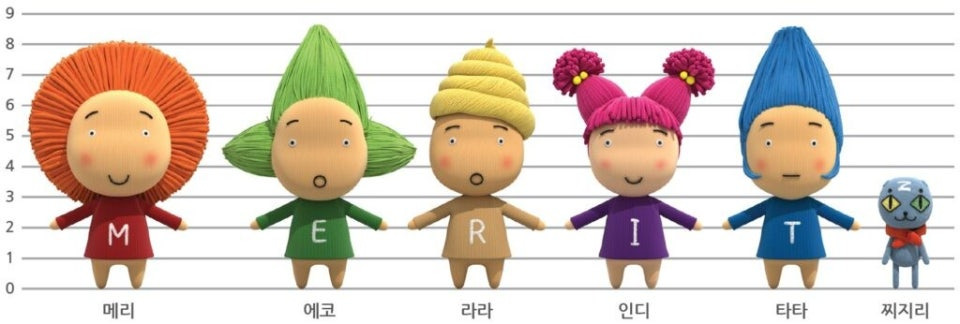 에볼루션 바카라 사이트