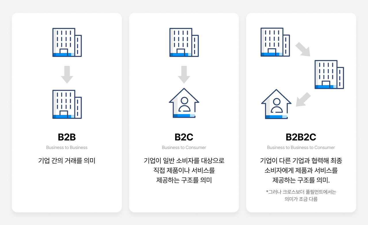 무료 카지노 게임