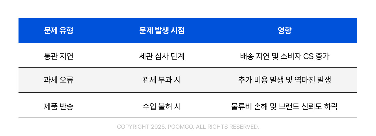 카지노 쿠폰