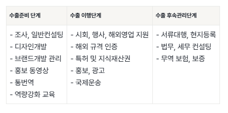 카지노 가입 쿠폰
