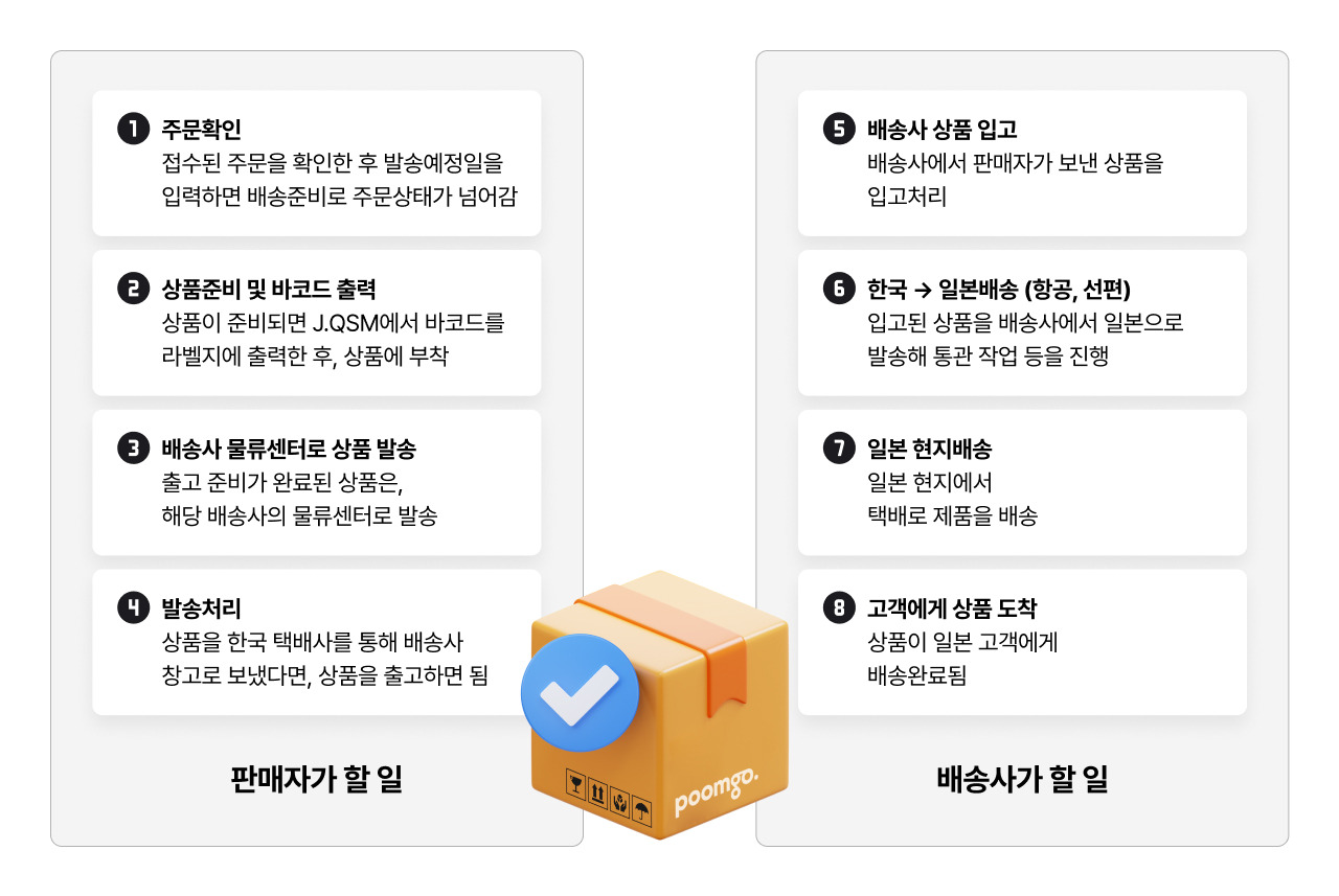 카지노 쿠폰