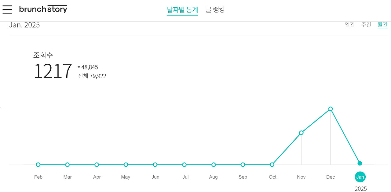 카지노 게임