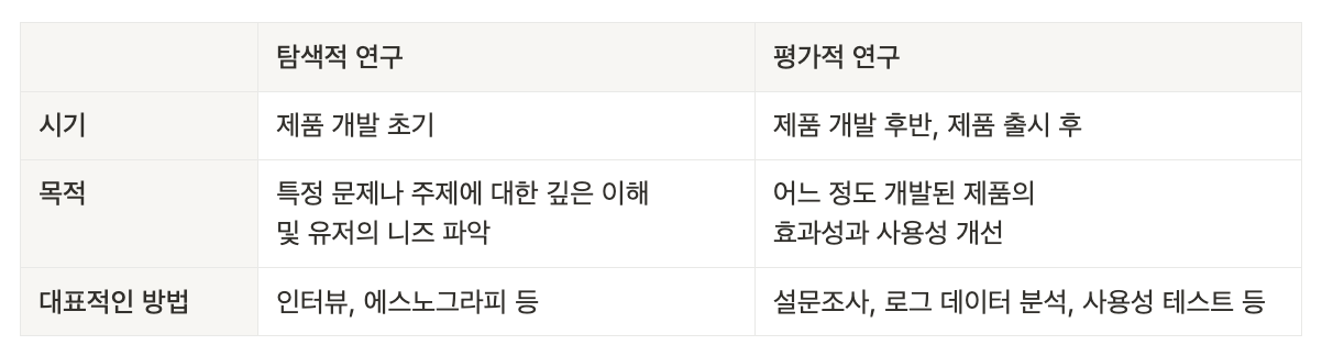 카지노 게임 추천