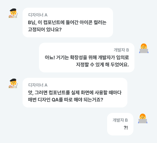 카지노 쿠폰