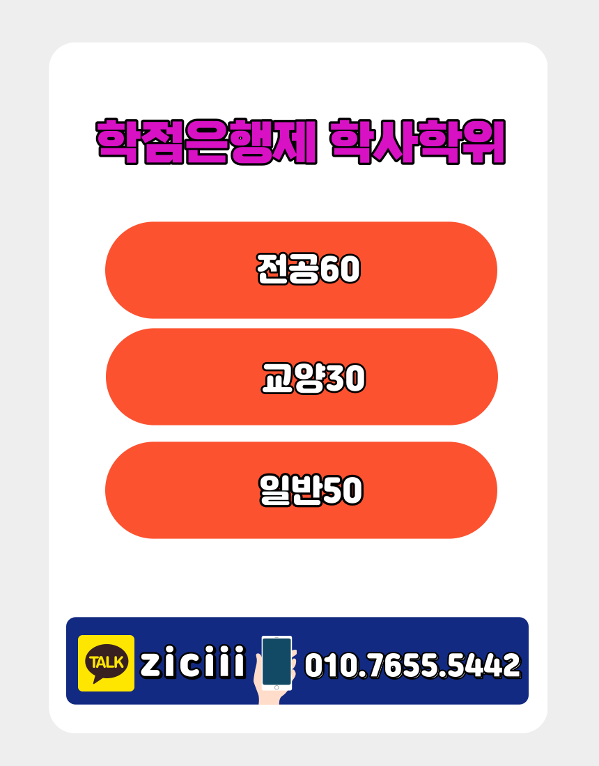 학점은행제 사회복지학사 전문대졸이 할때 플랜