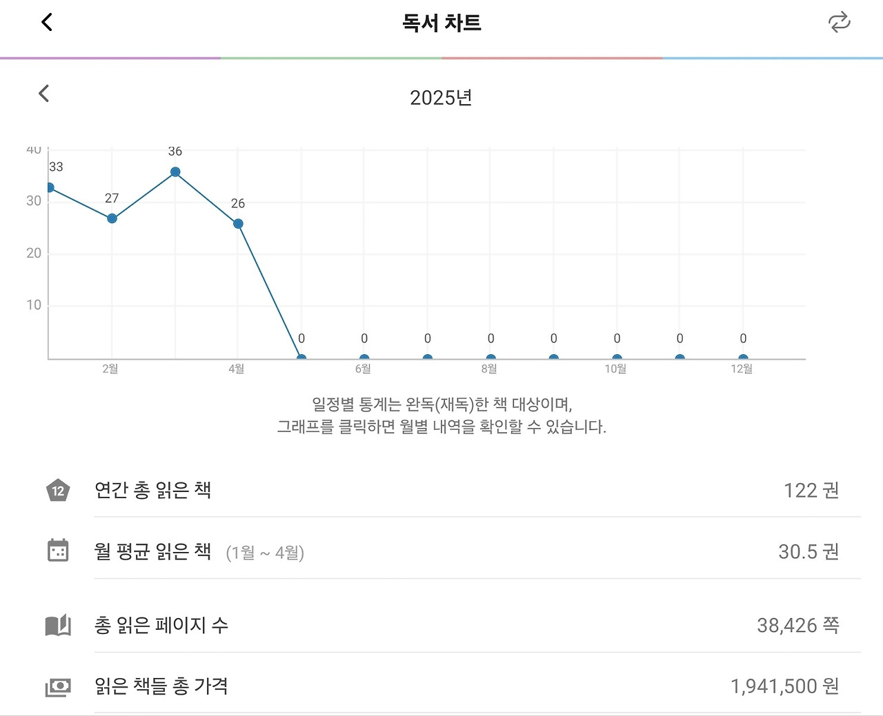 온라인 카지노 게임