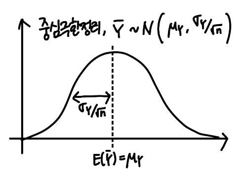 무료 카지노 게임