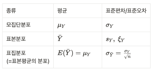무료 카지노 게임