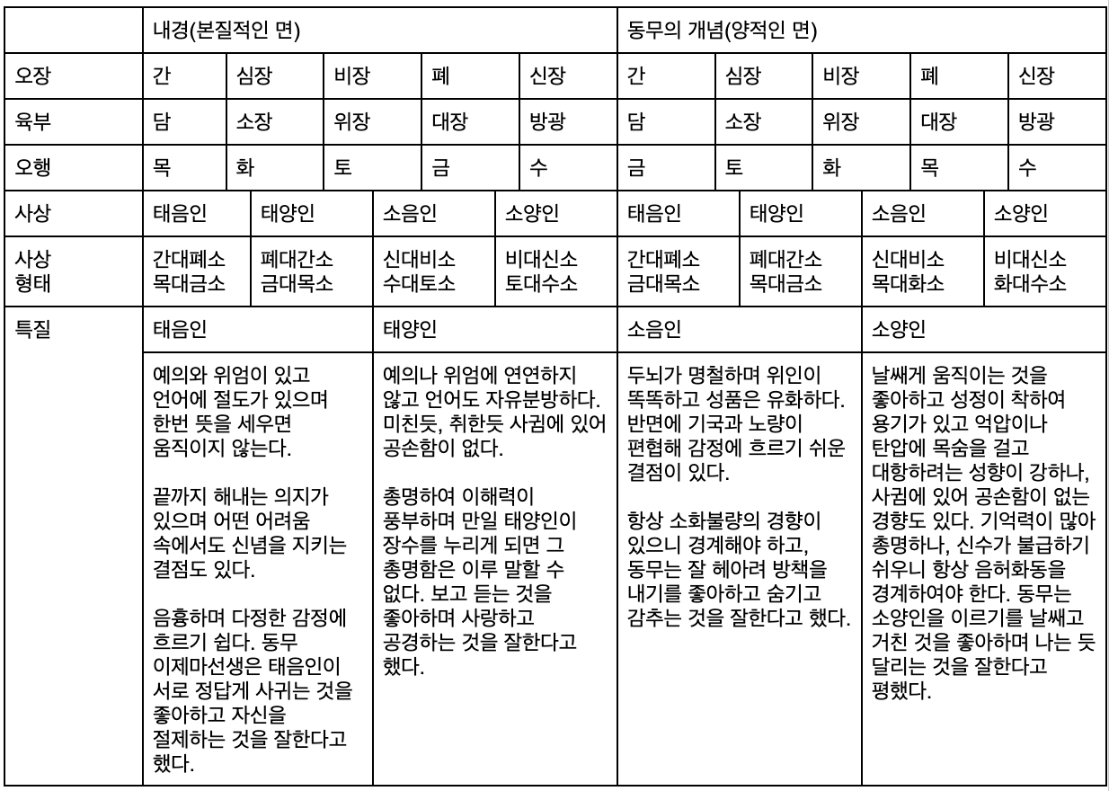 카지노 쿠폰