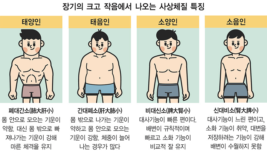 온라인 카지노 게임
