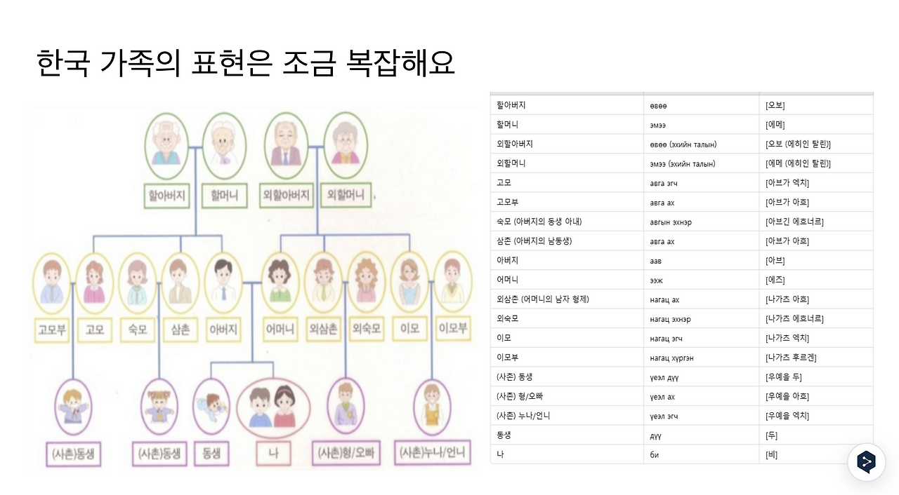온라인 카지노 게임