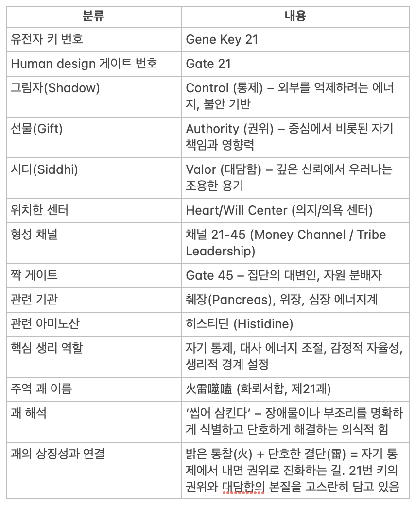 카지노 쿠폰