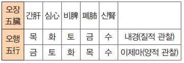 카지노 쿠폰