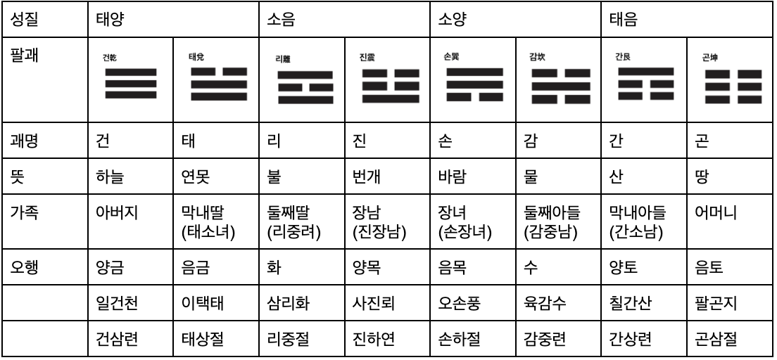카지노 쿠폰