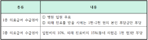 카지노 가입 쿠폰