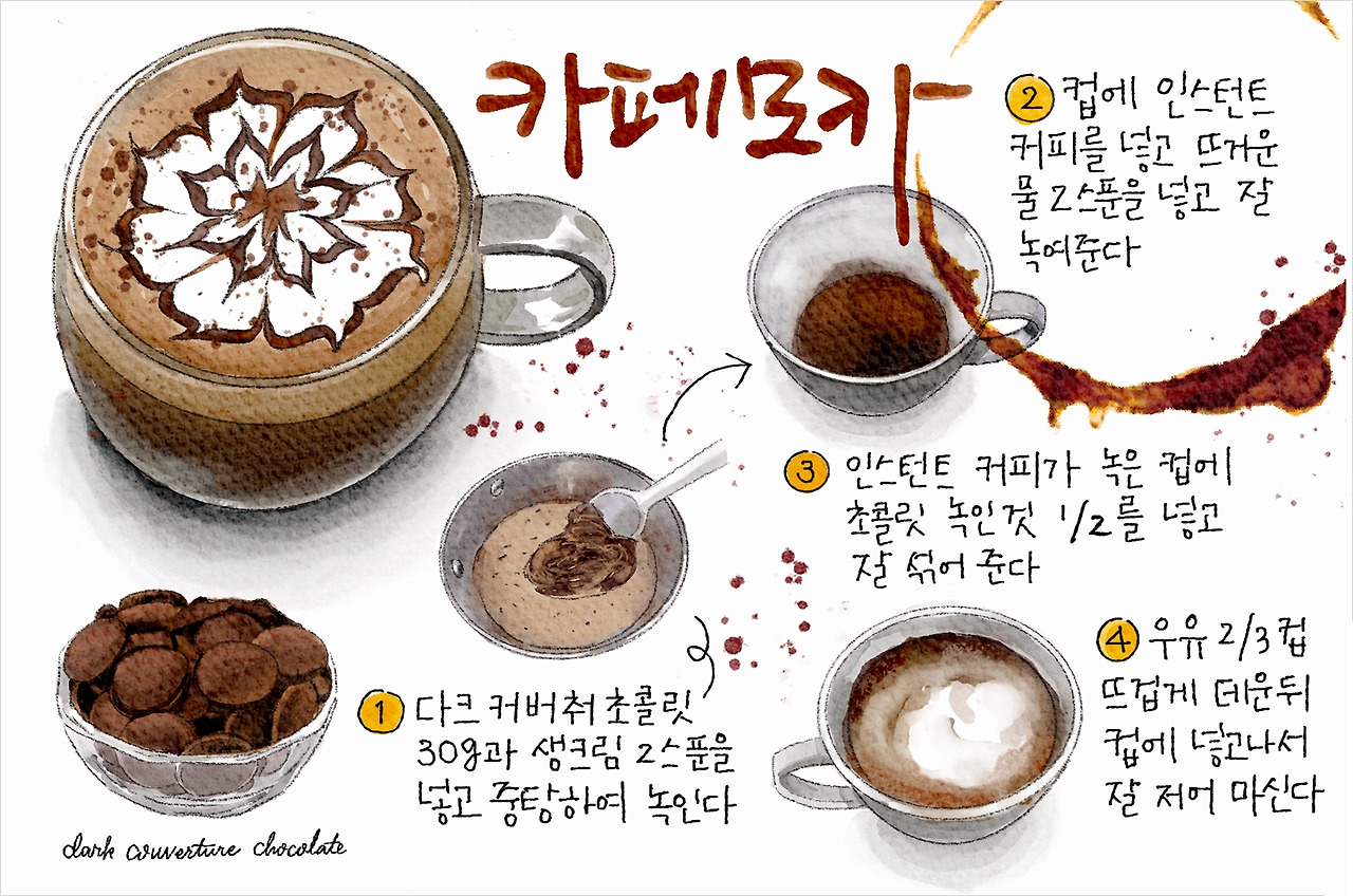 위로가 되는 카페모카