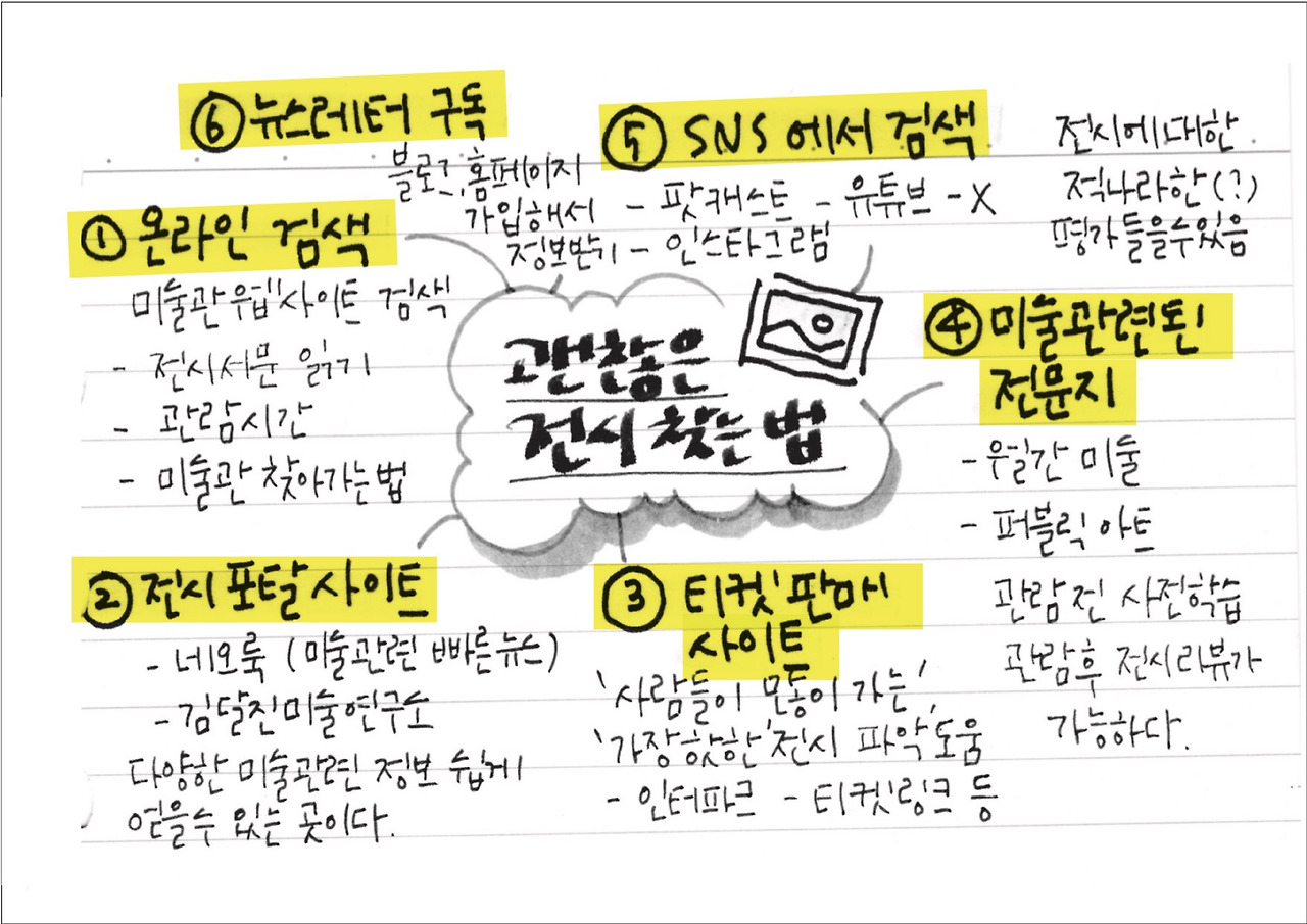 무료 카지노 게임