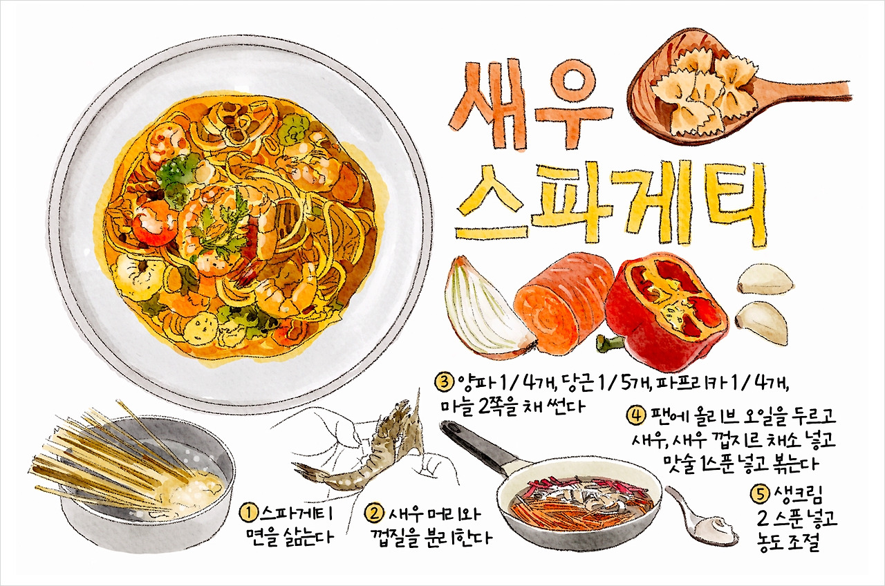 껍질까지 홀라당 이용한 맛