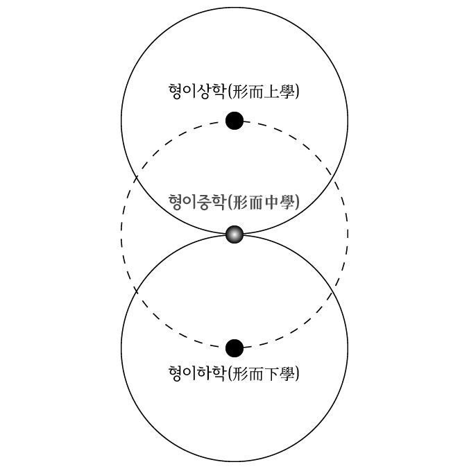 무료 카지노 게임