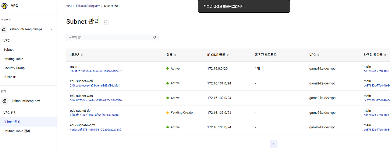 카카오 클라우드 2탄-1. 도서관 애플리케이션 메인 카카오 클라우드 2탄-1. 도서관 애플리케이션 메인 