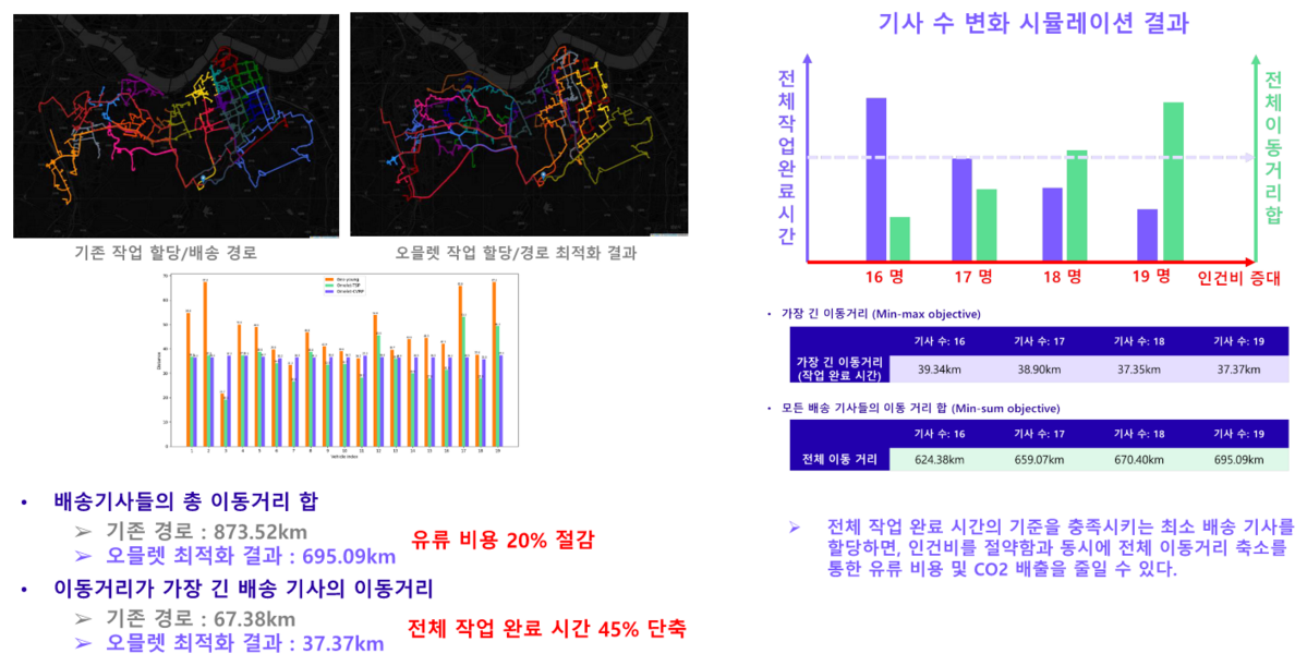 무료 바카라 게임