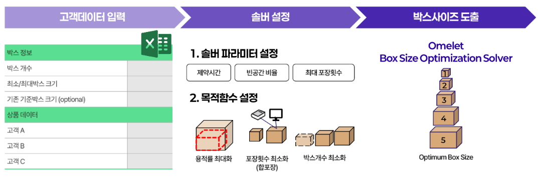 무료 바카라 게임