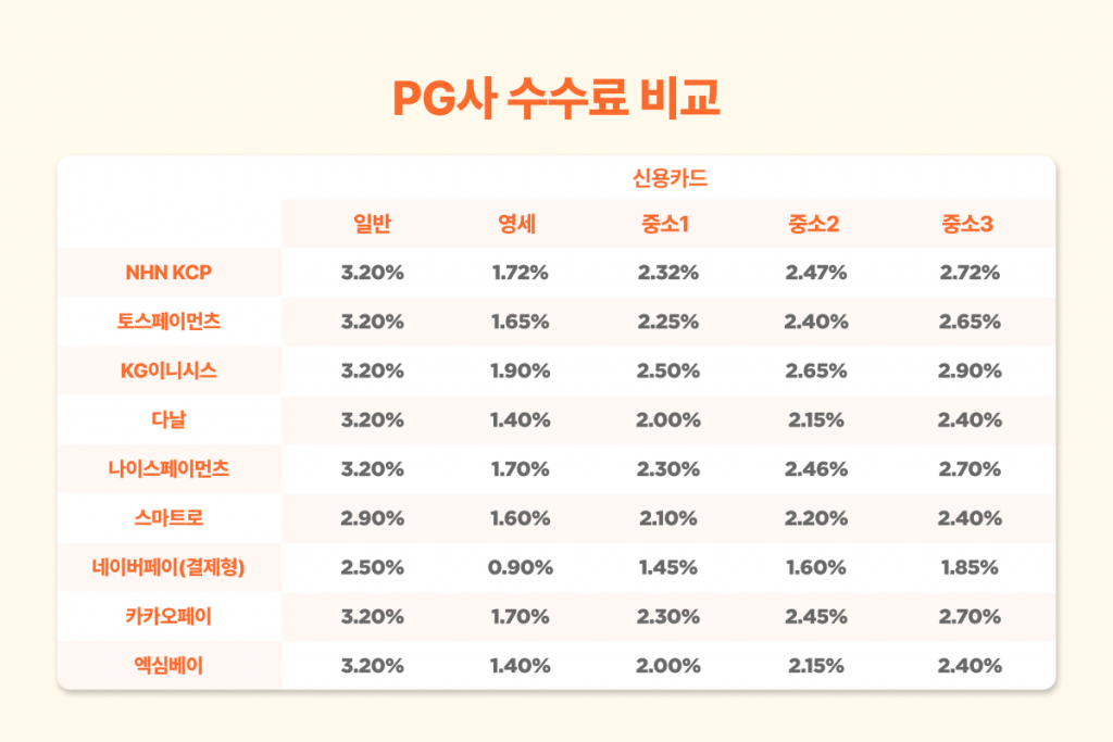 마카오 카지노 슬롯 머신