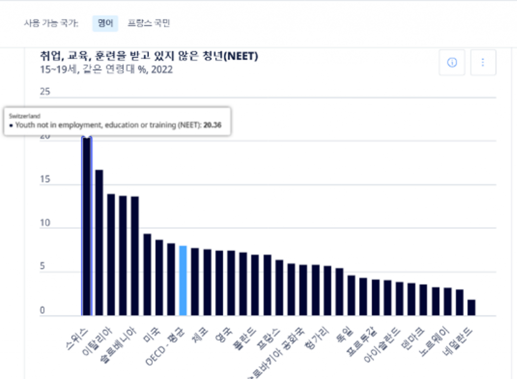 슬롯사이트 보스