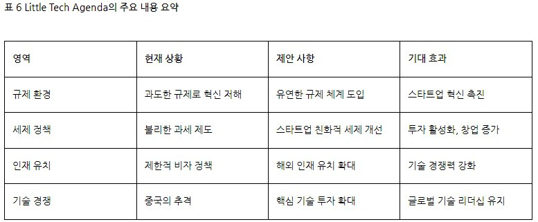 브런치 글 이미지 7